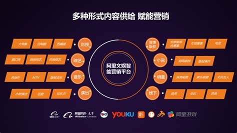 南宁企业智能营销平台推广运营