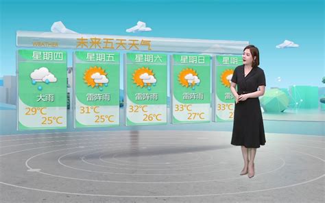 南方气象粤语2015
