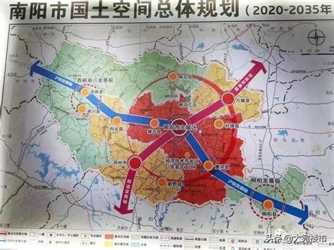 南阳市2025规划