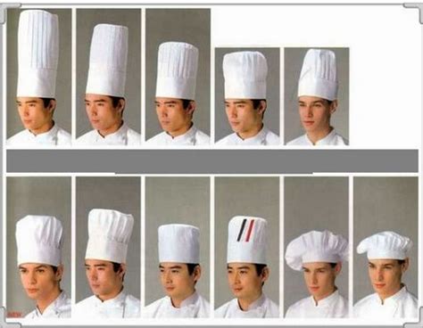 厨师戴的帽子叫什么