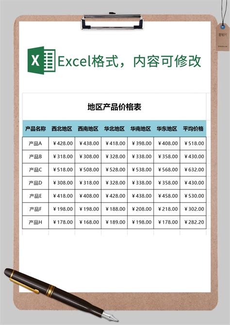 台州专业建站价格表一览