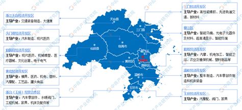 台州企业分布图