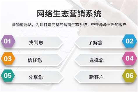 台州网站开发优势和劣势