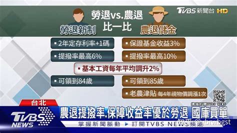 台湾农民退休金是多少