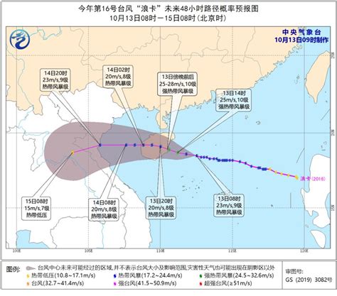 台风实时线路图