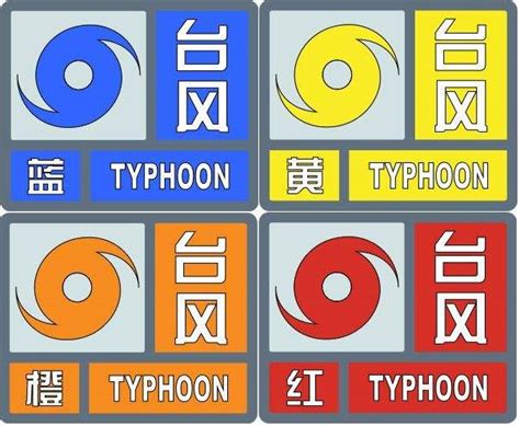 台风预警有哪种颜色表示