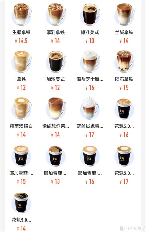 咖啡品种大全排行榜
