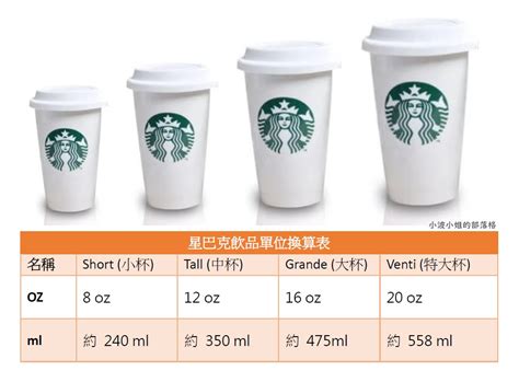 咖啡杯尺寸对照表