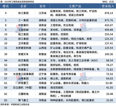 咸阳工业企业名单