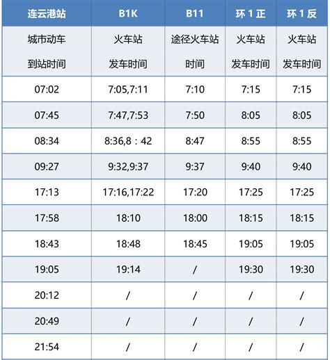 咸阳21路公交车时间表