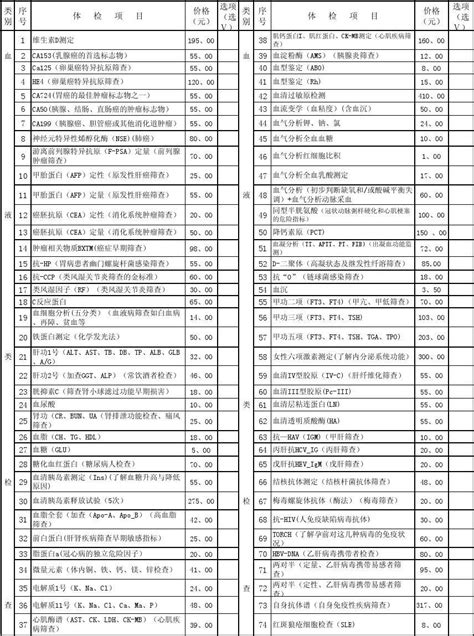 哈尔滨健康证体检项目一览表