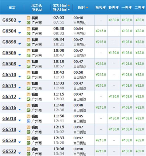 商丘到深圳东站的火车列表