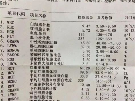 四川省人民医院血检单