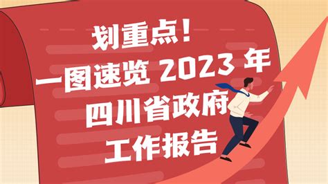 四川省政府工作报告2024