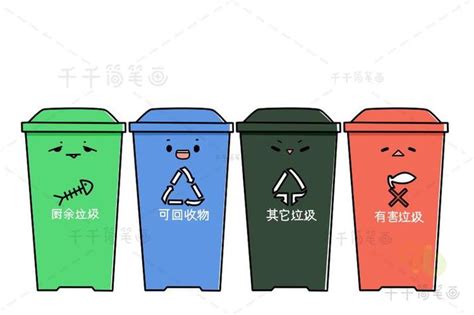四种垃圾桶该怎么画