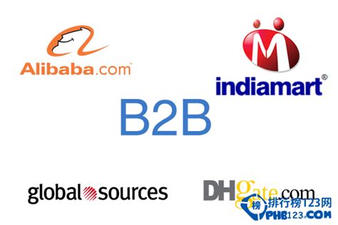 国内目前最好的b2b网站排名前十