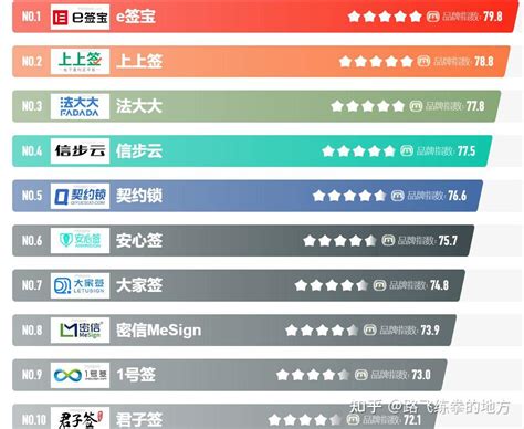 国内seo全网推广公司排名前十名