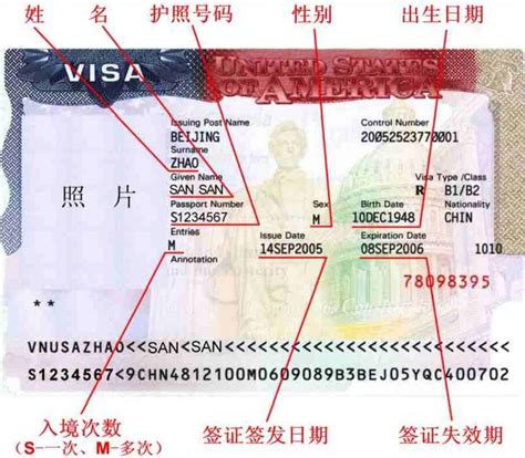 国外留学生在美国如何签证