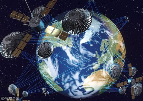 国际卫星网