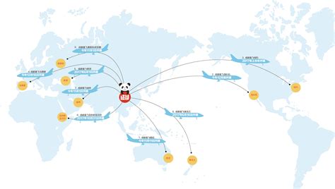 国际航班航线地图