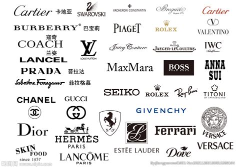 国际饰品商标取名大全