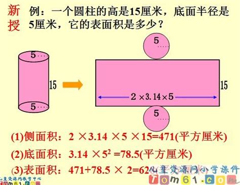 圆柱表面积的计算方法