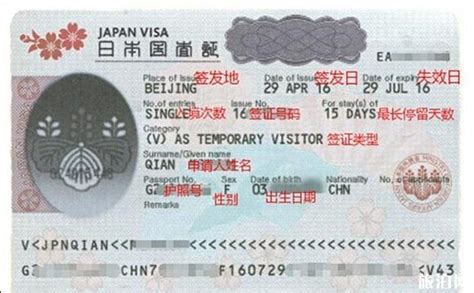 在职人员日本签证需要的资料