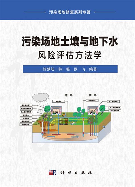 地下水污染风险评估技术规范