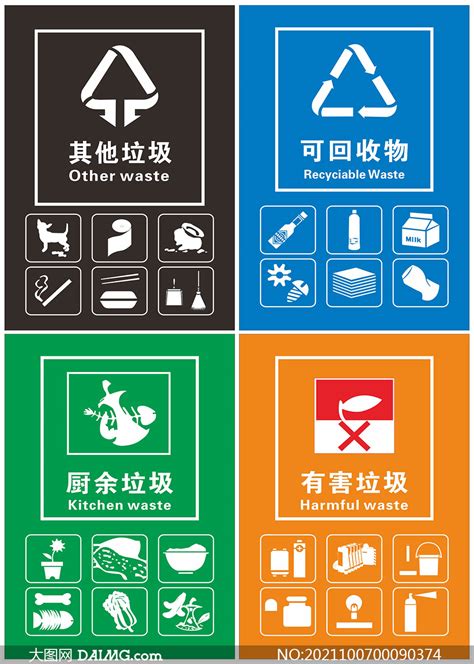垃圾桶分类标志