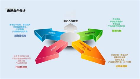 塔城seo网络营销方案策划