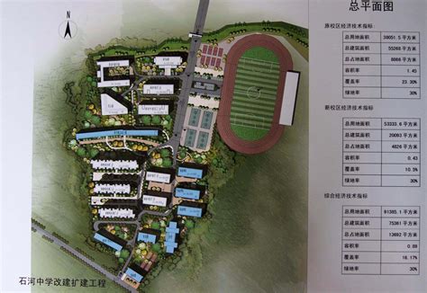 大竹县北城新区规划图