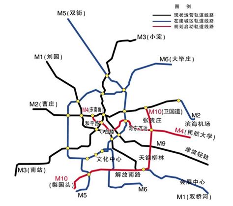 天津地铁10号线超清晰图