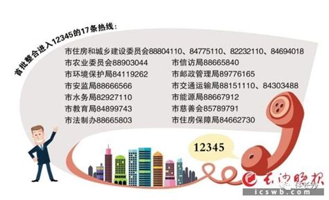 天津媒体求助热线电话汇总