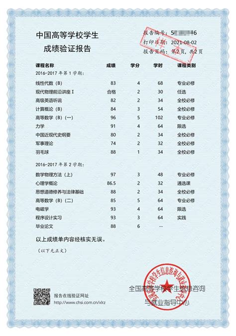天津学业水平考试成绩报告单