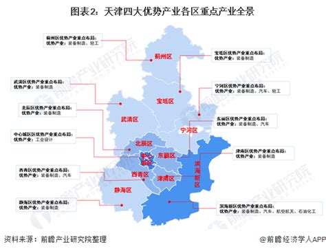 天津工厂分布地图