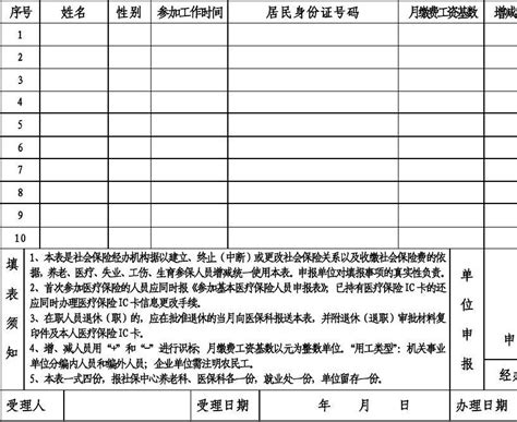 天津市企业人员减少申报表在哪里
