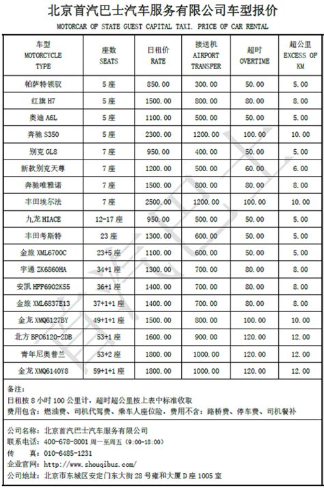 太原企业seo服务价格一览表