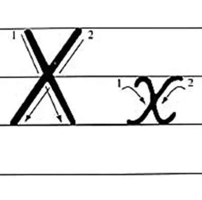 字母x怎么读