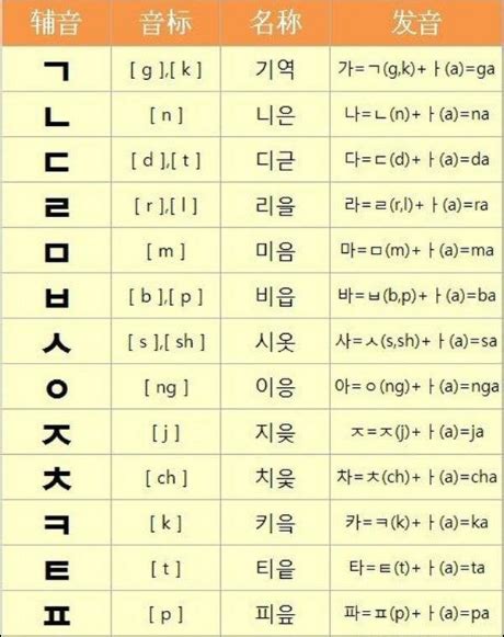 学习韩语的免费小程序
