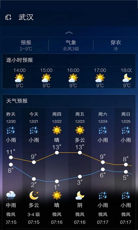宁波未来15日天气