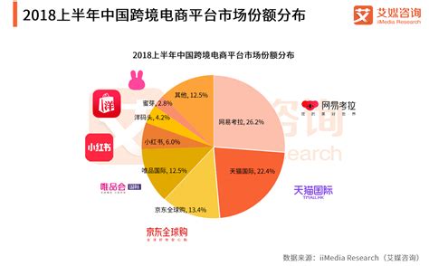 宁波seo营销平台排名
