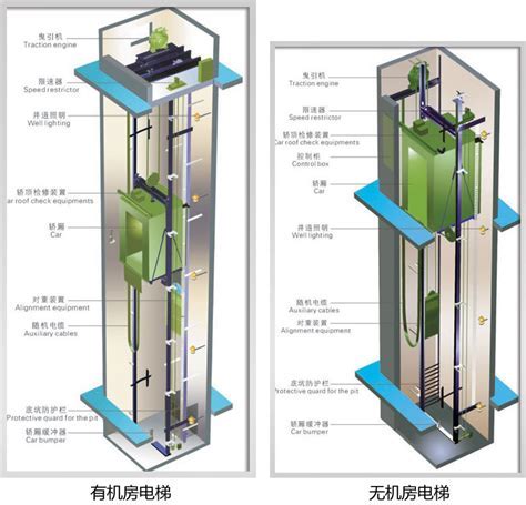 安装电梯施工方案范本