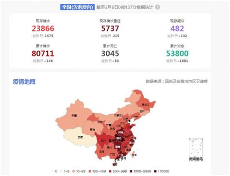官方消息上海感染总人数