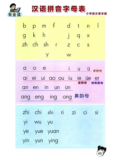 小学一年级拼音字母表打印版
