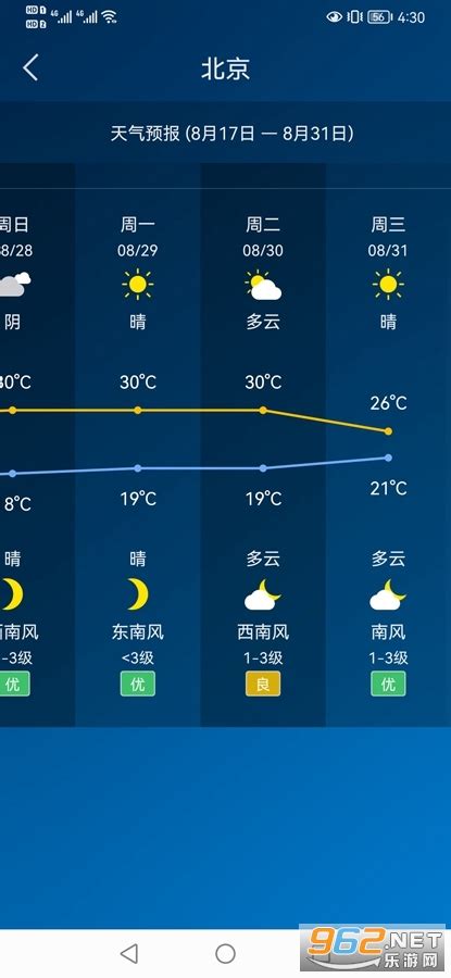 山东省15天天气预报