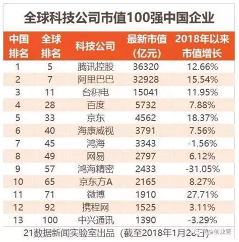 嵩县建站公司排名前十