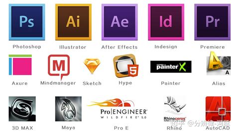 工业设计类在线设计软件