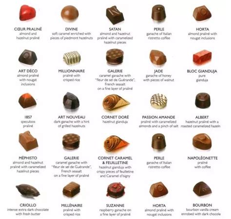 巧克力名字大全100个