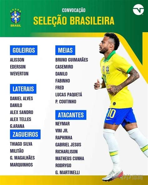 巴西男足最新名单