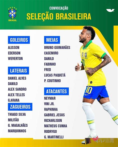 巴西队人员最新名单